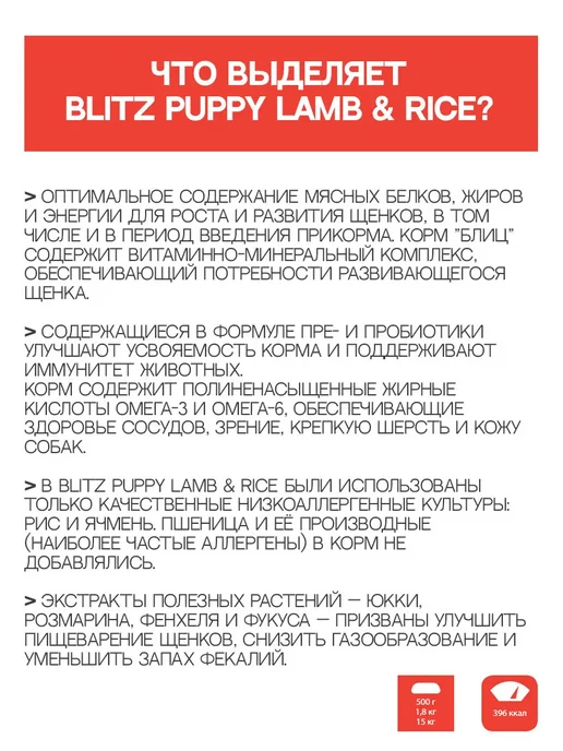 Сухой корм BLITZ для собак, чувствительное пищеварение, щенки, ягненок, 15 кг, фото 6