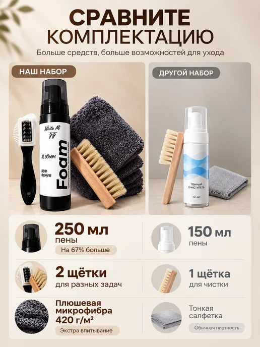 White mi Набор для очищения замши, белый, фото 7