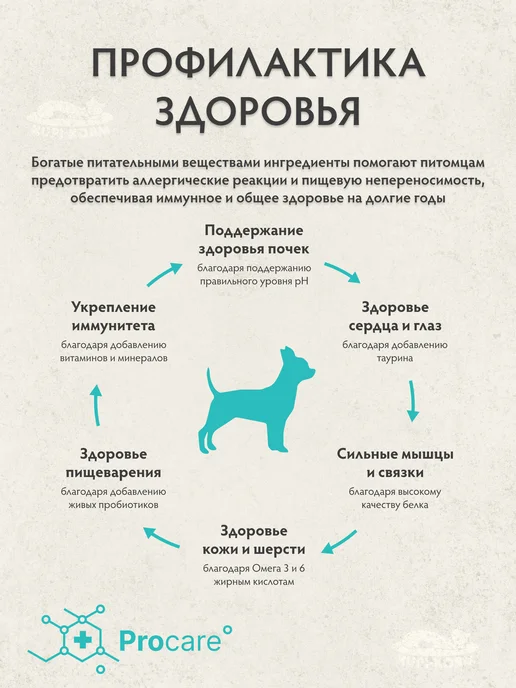 Сухой корм Grandorf' для собак, мелкие, мясо, 3 кг, фото 6