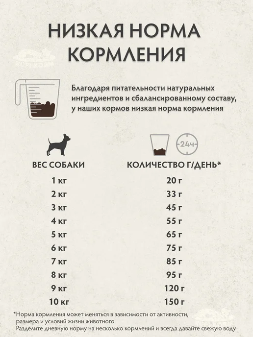 Сухой корм Grandorf' для собак, мелкие, мясо, 3 кг, фото 7
