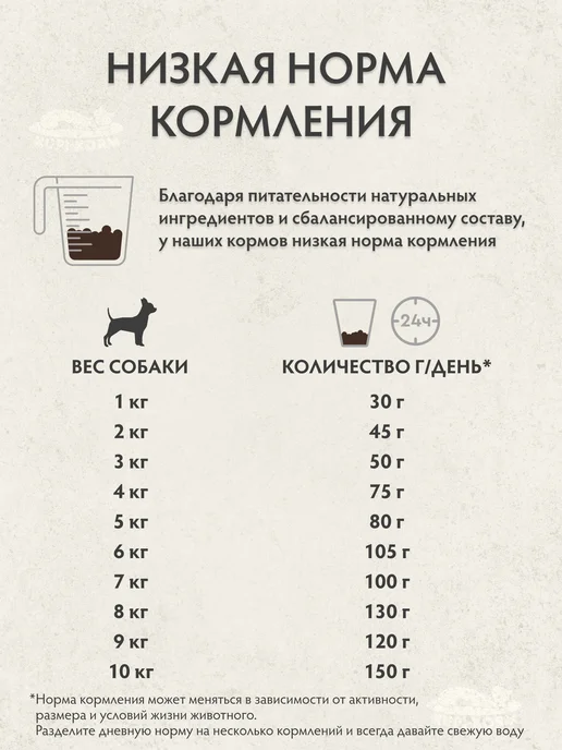 Сухой корм Grandorf fresh Батат для собак, мелкие, ягненок, 3 кг, фото 8