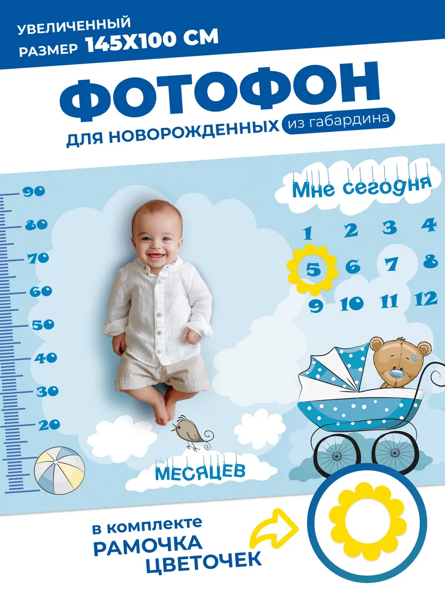 Фотофон для новорожденных малышей по месяцам из габардина