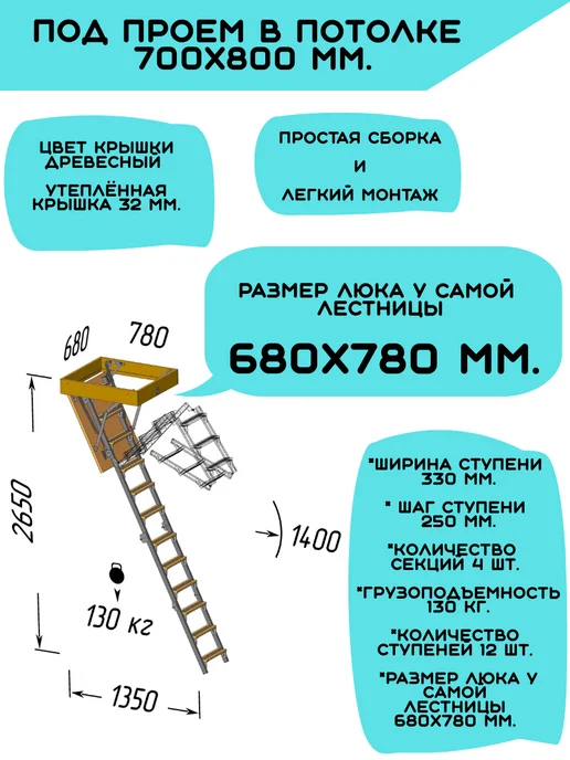 Лесенка М Деревянная чердачная лестница ЧЛ-06 700х800, 700x800, фото 2