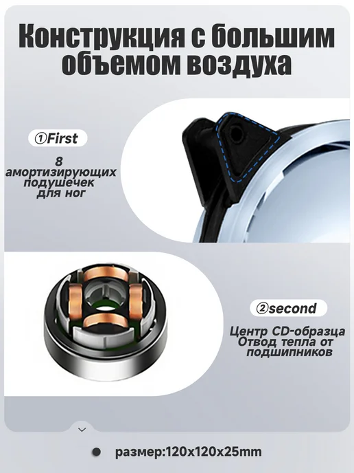Sakura Vision вентилятор для корпуса пк 120 мм 3шт, 3 шт, фото 6
