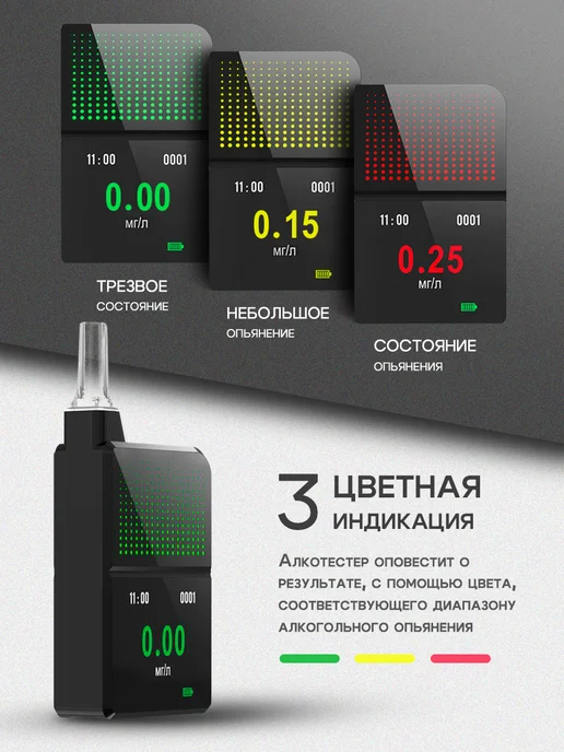 ASENS Алкотестер профессиональный, цифровой тестер гибдд 2025г, вариант, фото 3