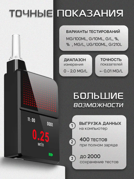 ASENS Алкотестер профессиональный, цифровой тестер гибдд 2025г, вариант, фото 5