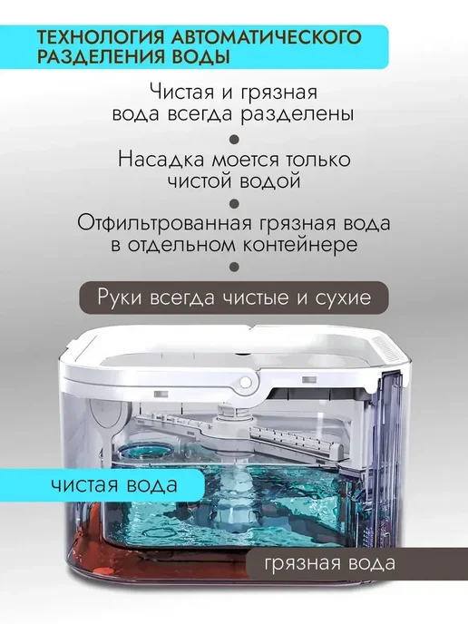 TiZiTOM Умная швабра с отжимом и ведром для пола телескопическая, серый, фото 2