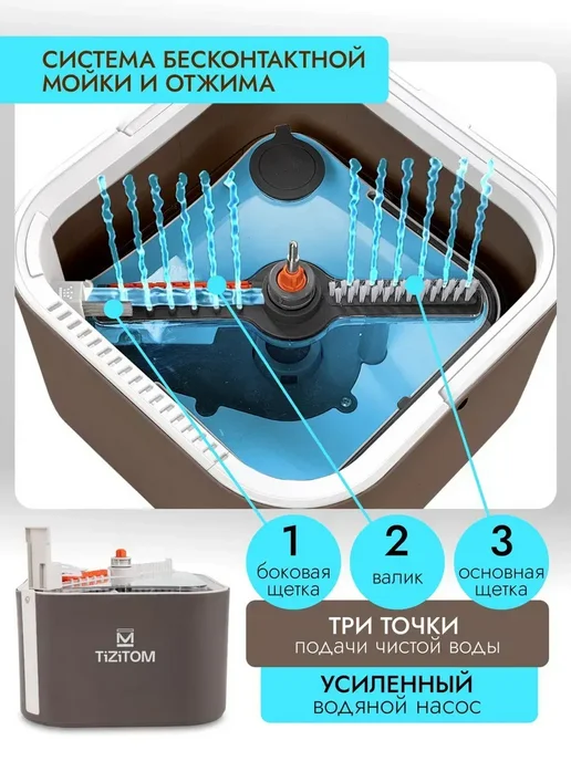 TiZiTOM Умная швабра с отжимом и ведром для пола телескопическая, серый, фото 3