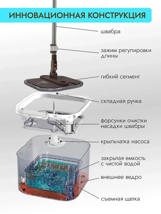 TiZiTOM Умная швабра с отжимом и ведром для пола телескопическая, серый, фото 4