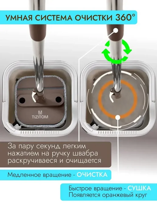 TiZiTOM Умная швабра с отжимом и ведром для пола телескопическая, серый, фото 7