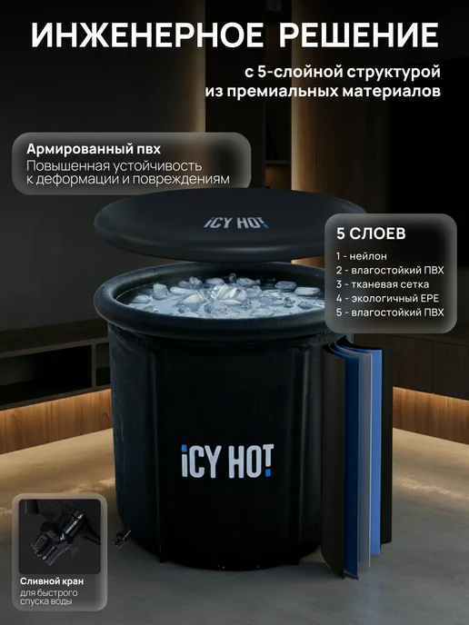 ICY HOT Ванна складная взрослая 75×75 350л купель ICYHOT (Айсихот), 75x75, 350 л, фото 2