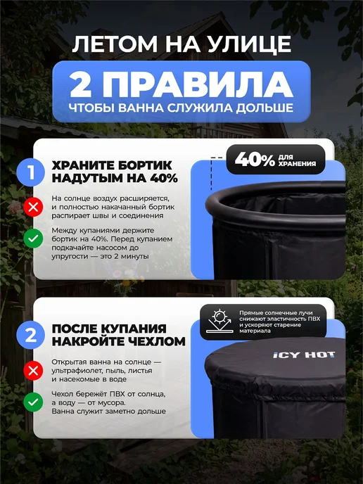 ICY HOT Ванна складная взрослая 75×75 350л купель ICYHOT (Айсихот), 75x75, 350 л, фото 3