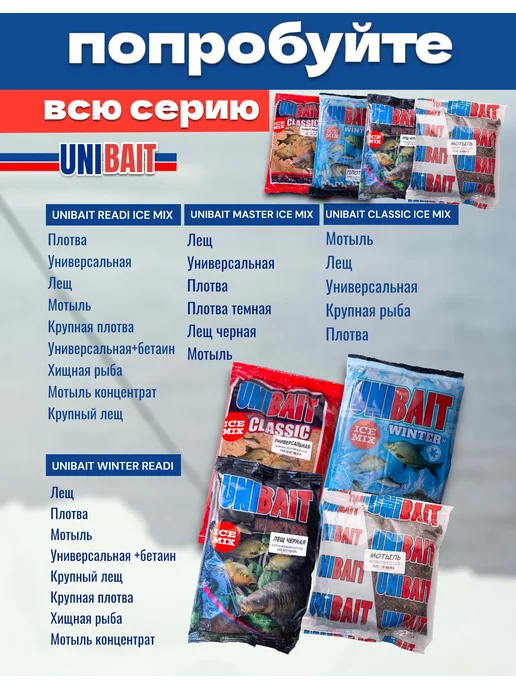 Рыбалка здесь Прикормка для рыбалки, вариант, фото 3