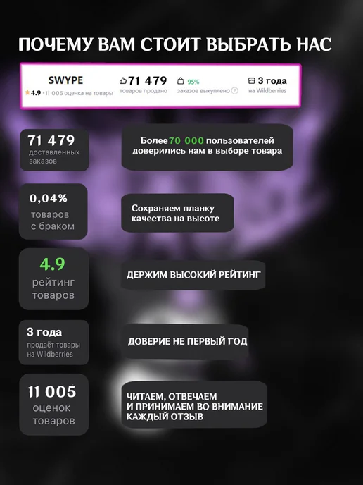 swype Духи Геншин Лайла Genshin, вариант, фото 3