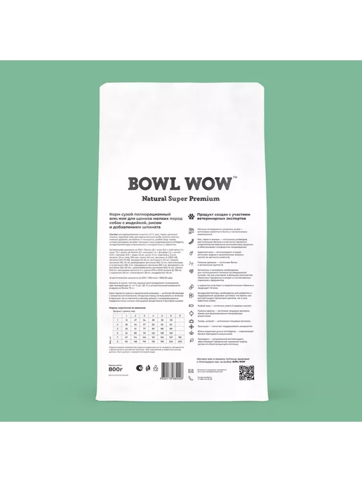 Сухой корм BOWL WOW Шпинатом для собак, мелкие, щенки, индейка, 0,8 кг, фото 2