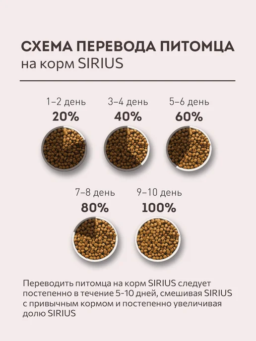Сухой корм SIRIUS для собак, говядина, 2 кг, фото 5