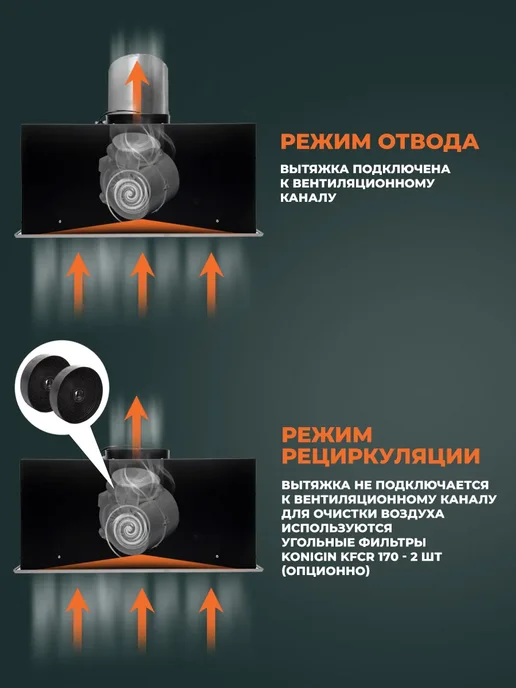 KONIGIN Кухонная вытяжка Checkbox Inox 60, серый, фото 5