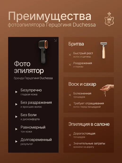Duchessa Фотоэпилятор лазерный IPL сапфировый для удаления волос, серый, фото 2