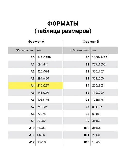 2шт. Картон белый А4 немелованный (матовый), 24 листа, ПИФАГ, 2 шт, фото 7