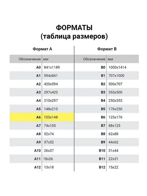 NO NAME Бланк бухгалтерский, офсет, 2-х слойный самокопирующийся, 2 шт, фото 3