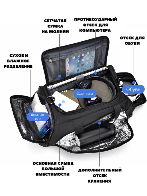 HAYAT_STORE Спортивная дорожная сумка-рюкзак с отсеком для обуви, черный, фото 3