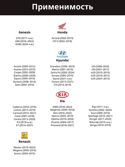 LUZAR Осушитель кондиционера для Genesis Honda Hyundai Kia, вариант, фото 2