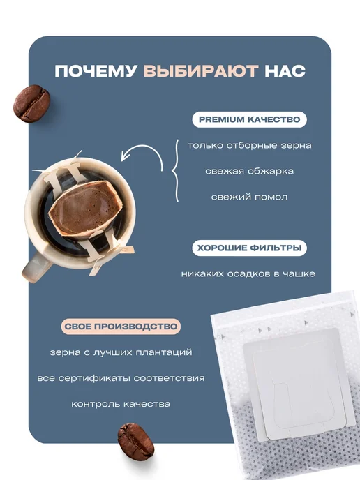 Декаф дрип кофе арабика 100%, Гватемала, Стрелка кофе 10 шт, 10 шт, 10 г, фото 4