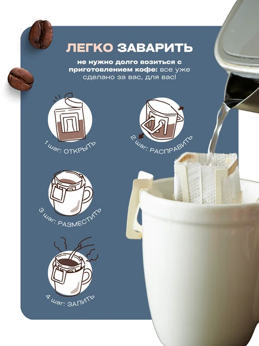 Декаф дрип кофе арабика 100%, Гватемала, Стрелка кофе 10 шт, 20 шт, 10 г, фото 5