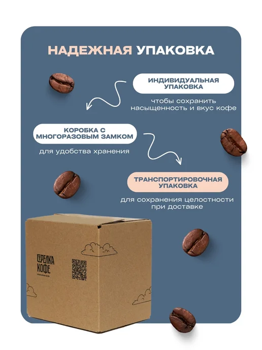Декаф дрип кофе арабика 100%, Гватемала, Стрелка кофе 10 шт, 20 шт, 10 г, фото 6