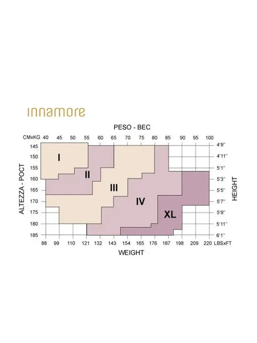 INNAMORE Чулки кружевные с силиконовой резинкой Flirt 40, бежевый, фото 2