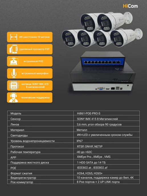 under_control Комплект видеонаблюдения уличный 8МП IP POE 6 камер Sony, черный, фото 2