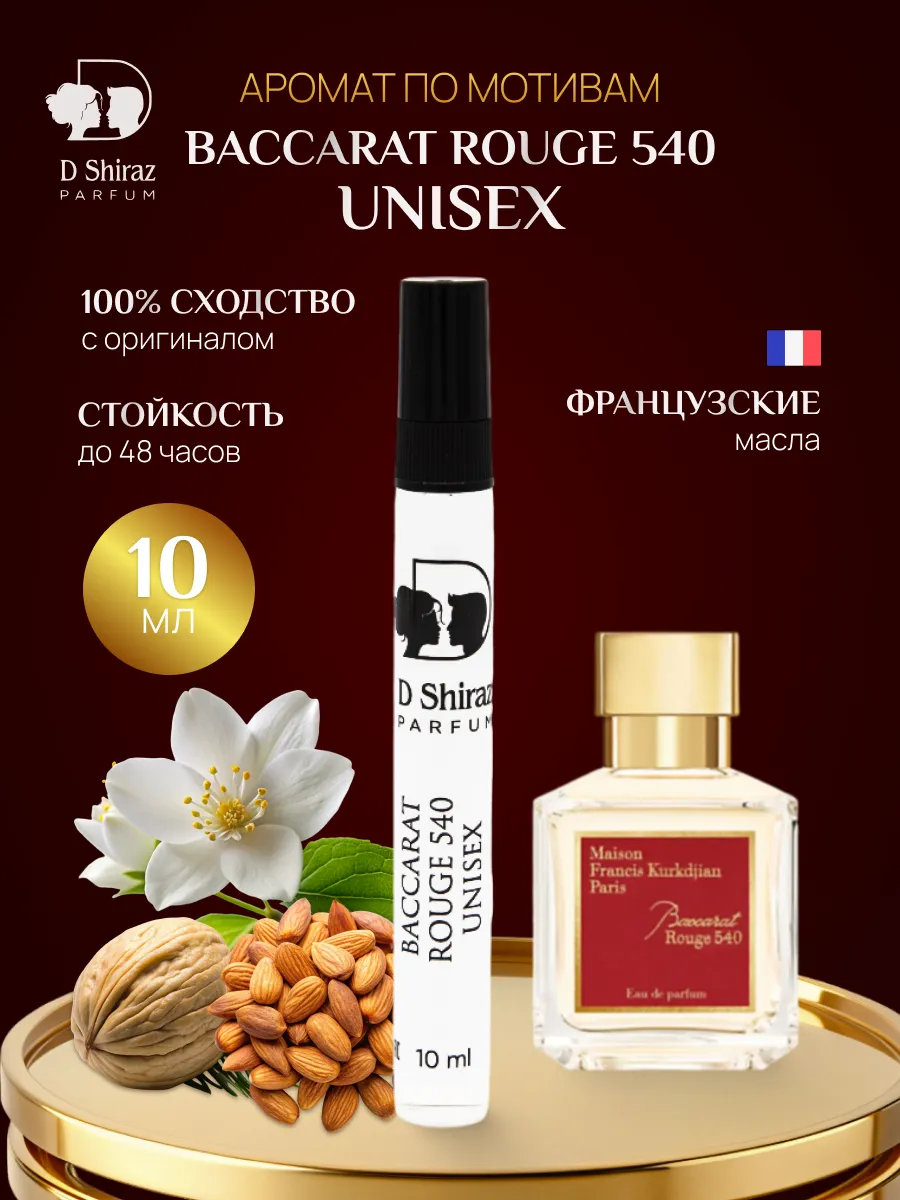 Духи Baccarat Rouge 540 унисекс, 10 мл