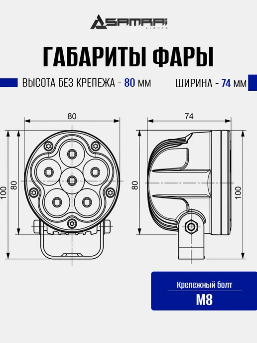 Samrai Lights Светодиодная фара рабочего света 30 Вт mini (Spot), 30 Вт, фото 3