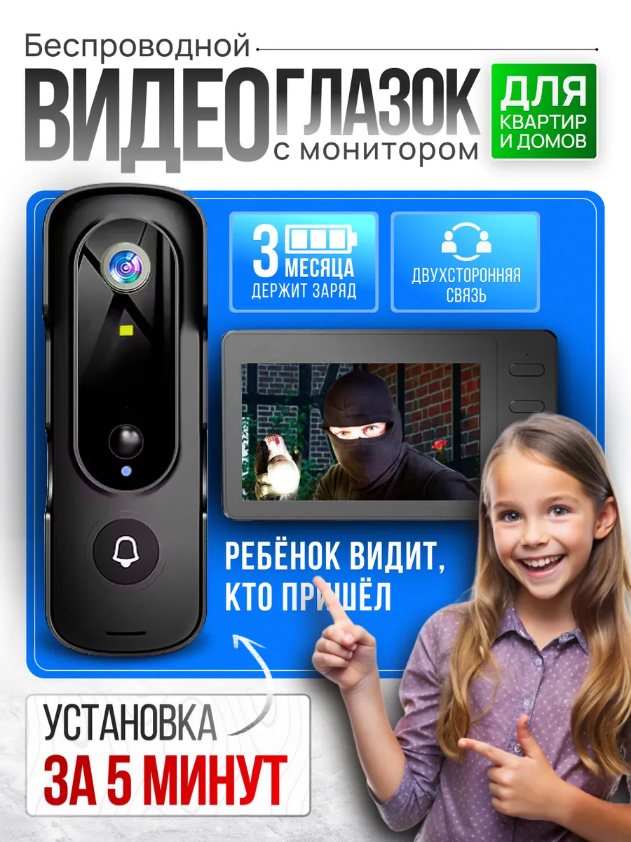 видеоглазок для входной...