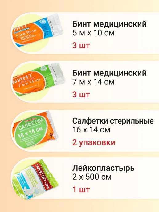 EventMed Аптечка автомобильная 2026 ГОСТ нового образца, вариант, фото 3