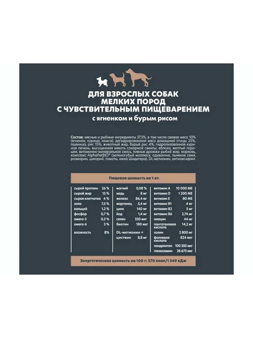 Сухой корм AlphaPet Wow Superpremium для собак, мелкие, чувствительное пищеварение, 0,9 кг, фото 2