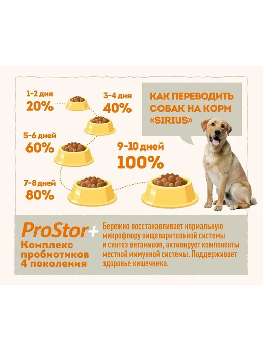 Сухой корм Сириус для собак, мелкие, индейка, 2 кг, фото 2