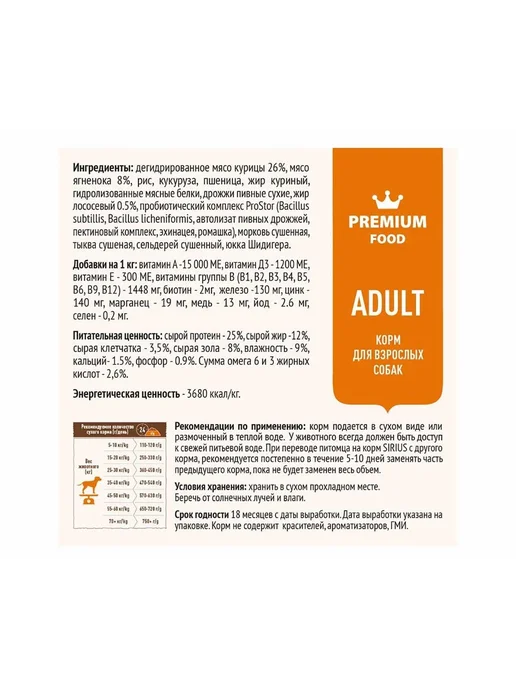 Сухой корм Сириус для собак, ягненок, 2 кг, фото 2
