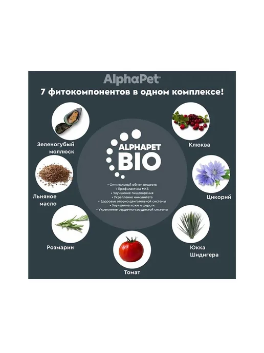 Сухой корм AlphaPet Wow Стерил.Кошек для собак, 1,5 кг, фото 4