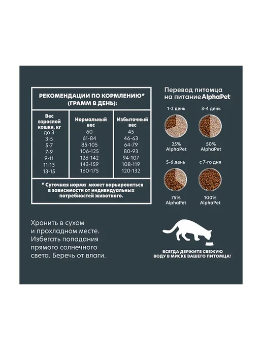 Сухой корм AlphaPet Wow Кошек для собак, утка, 1,5 кг, фото 6