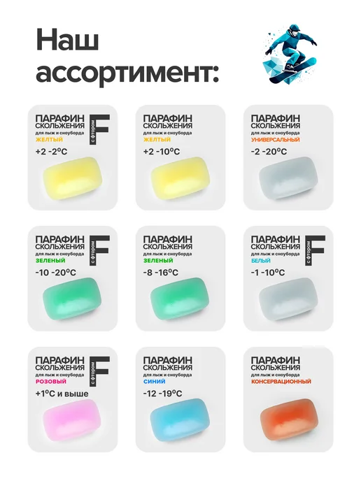 ПЛИМ Парафин скольжения с фтором белый -1 -10 мазь смазка для лыж, белый, фото 4