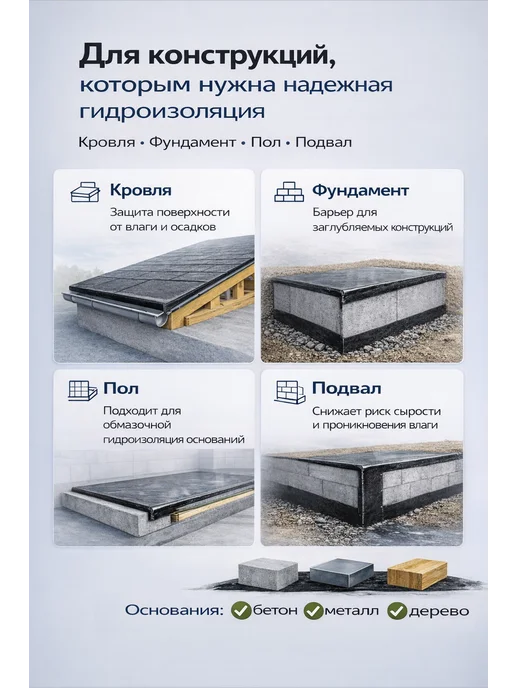 Химстройинжиниринг Жидкая резина 18 кг мастика битумная гидроизоляционная, 18 кг, фото 8