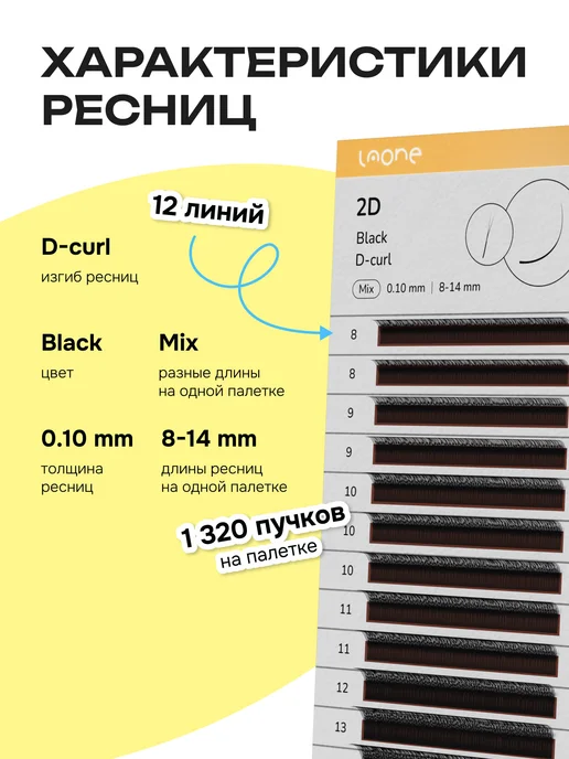 Laone Готовые пучки для наращивания ресниц 2D 0.10 D микс 8-14 мм, вариант, фото 2