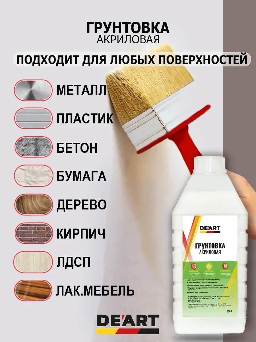 Грунт проникающий для мебели и дерева без запаха фото 3