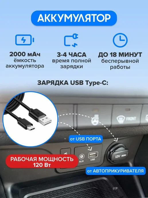 CaseGuru Пылесос беспроводной для машины ручной CGCleaner Car, черный, фото 2