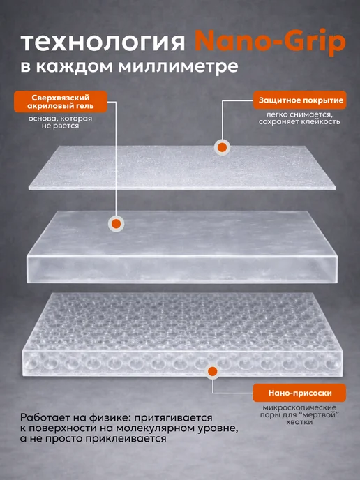 INHOMEKA Двухсторонний прозрачный крепкий нано скотч 3 метра, 3 м, фото 3
