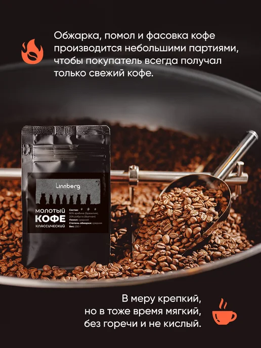 Linnberg Кофе молотый 250 гр для кофемашины, турки и кофеварки, 250 г, фото 2