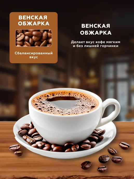 Linnberg Кофе молотый 250 гр для кофемашины, турки и кофеварки, 250 г, фото 6