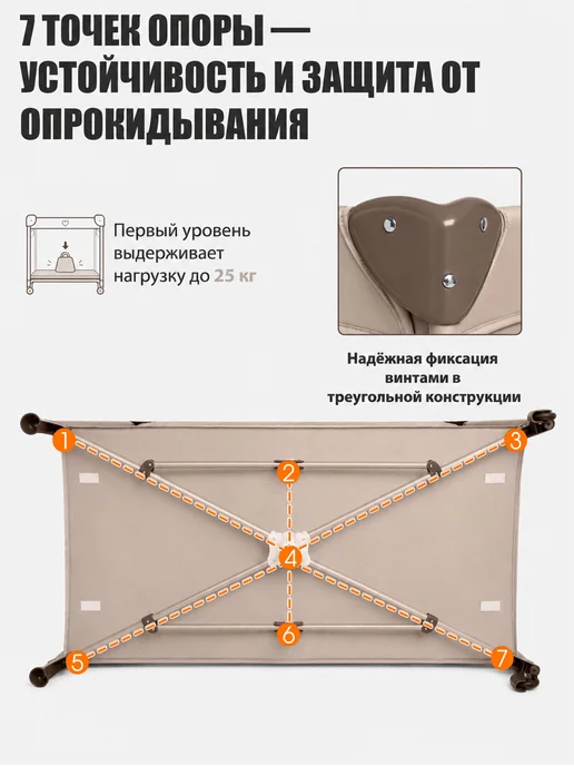 CINLAN Манеж кроватка детская для новорожденного, вариант, фото 4