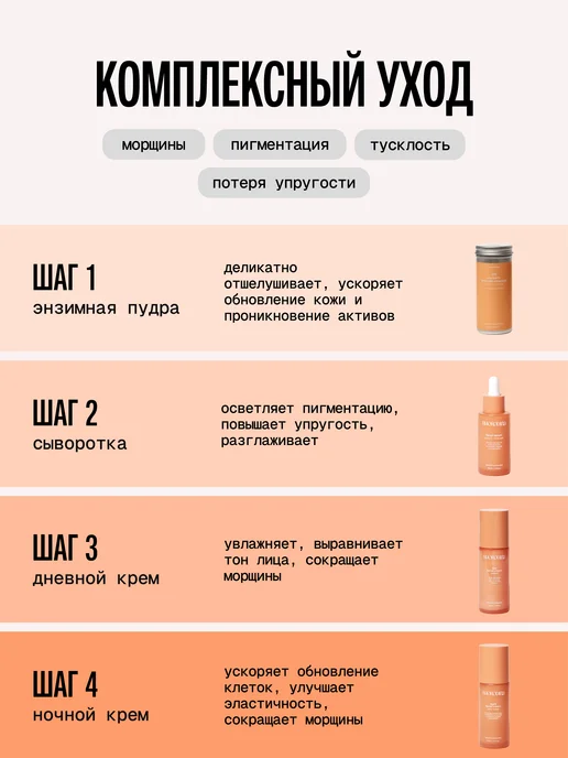 SmoRodina Антивозрастной набор косметики Smart-age, оранжевый, фото 3